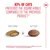 Royal Canin Sterilised Ageing 11+