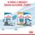 Royal Canin Starter Maxi 1–2 miesiące, Royal Canin Puppy Labrador Retriever, Royal Canin Puppy Maxi 2–15 miesięcy; zmiana karmy w wieku 2 miesięcy. Widoczne opakowania produktów.