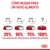 Como mudar para um novo alimento: dias 1–2, 25 %; dias 3–4, 50 %; dias 5–6, 75 %; dia 7, 100 % novo alimento. Instruções visuais com taças de comida.