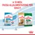 A 10 mesi, passa all'alimentazione per adulti. Confezioni Royal Canin Puppy Mini 2–10 mesi e Royal Canin Adult Dachshund e Mini Adult con indicazioni 2 mesi e 10 mesi.