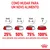 Como mudar para um novo alimento: dias 1–2, 25% novo alimento; dias 3–4, 50%; dias 5–6, 75%; dia 7, 100%. Instruções visuais com taças de comida e percentagens.