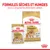ROYAL CANIN ADULT Pomeranian, sachet 85 g et sac de croquettes, formules sèches et humides pour programme alimentaire optimal. Texte visible : Bone & Joint Support.
