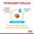 Testreszabott táplálás. Omega-3 és Omega-6 zsírsavak, borágó olaj és biotin. Rehidratálható. A yorkshire terrier számára exkluzívan tervezett tápszemcse.