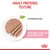 Highly preferred texture, no preservatives, everything a queen and her kittens needs. Image shows sliced food on a plate.