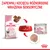 Karma Royal Canin Mother & Babycat dla kociąt 1–4 miesiące: opakowanie suchej karmy, puszka mokrej karmy, miska z karmą, tekst: Zapewnij kocięciu różnorodne wrażenia sensoryczne.