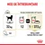 Instrucțiuni de hrănire: câine 32 kg, 12 conserve sau 1 conservă plus 373 g hrană uscată pe zi. Energie metabolizabilă: 827 kcal/kg. Apă. ROYAL CANIN Labrador Retriever Adult.