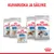 Royal Canin Light Weight Care -kuivaruoka- ja säilykepakkaukset eri koirakokoihin. Näkyvissä tekstit: X-Small, Mini, Maxi, Medium, All Sizes, 85 g, Helps limit weight gain, 80 %.