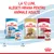 Imagine cu produse Royal Canin Puppy și Adult, text: La 12 luni, alegeți hrana pentru animale adulte. Linie cronologică de la 2 luni (Puppy) la 12 luni (Adult).