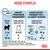 Mode d’emploi Royal Canin Puppy : conseils d’alimentation pour chiot 2 à 10 mois, poids adulte cible 2 kg. Sachet fraîcheur seul ou association croquettes 29–39 g + 1/2 sachet 85 g.