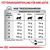 Fütterungsempfehlung für Katzen: Trockennahrung je nach Gewicht und Ernährungszustand. Energiegehalt (ME): 3939 kcal/kg. Wasser hinzufügen.