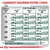 Tableau d’alimentation pour chien selon poids (5–40 kg) et état corporel (maigre, normal, en surpoids), quantités en grammes sec ou sec + boîte. Indications pour eau et consultation vétérinaire.