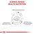 SCIENCE-BASED HEALTH NUTRITION. Moderate phosphorus level. Adapted level of high-quality protein. EPA+DHA and a synergistic complex of antioxidants.