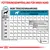 Tableau d’alimentation pour chiot selon poids adulte (5–40 kg) et âge (6–15 mois), quantités en grammes par jour, texte en allemand. Énergie : 4021 kcal/kg.