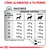 Tabla de raciones diarias de pienso seco según peso del perro (2–10 kg) y condición corporal: delgado, normal o sobrepeso. Incluye valores en gramos y recordatorio de agua.