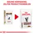 Nieuwe verpakking Royal Canin Gastrointestinal Moderate Calorie kattenvoer, zelfde productvoordelen. Links oud design, rechts nieuw design met kat en brokjes zichtbaar.