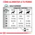 Tabla de raciones diarias de comida húmeda para perros según peso (5–40 kg) y condición corporal (delgado, normal, sobrepeso). Energía metabolizable: 1209 kcal/kg. Añadir agua.