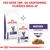 Royal Canin Expert Feline Adult