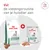 Royal Canin Veterinary Canine Glycobalance