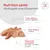 Royal Canin Veterinary Canin Glycobalance Mousse Royal Canin Veterinary Canin Glycobalance Mousse