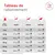 Royal Canin Veterinary Canin Glycobalance Mousse Royal Canin Veterinary Canin Glycobalance Mousse