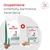 Royal Canin Veterinary Canine Glycobalance Mousse