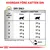 Royal Canin Veterinary Feline Urinary S/O Moderate Calorie