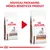 Comparaison de deux sacs Royal Canin Gastrointestinal Low Fat pour chien, texte visible : Nouveau packaging, mêmes bénéfices produit. Changement d’emballage illustré par une flèche rouge.