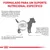 Formulado para um suporte nutricional específico. Uma função digestiva deficiente impede que os cães beneficiem dos nutrientes. Cães pequenos são propensos a sensibilidades urinárias.