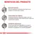 Beneficios del producto: bajo en grasa, equilibrio de fibras y soporte digestivo. Explicaciones sobre dieta baja en grasa, contenido limitado en fibras y fórmula digestible con prebióticos. Beneficios del producto: bajo en grasa, equilibrio de fibras y soporte digestivo. Explicaciones sobre dieta baja en grasa, contenido limitado en fibras y fórmula digestible con prebióticos.