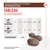 Tableau de rationnement friandises compatibles aliments gastrointestinal : poids du chien <2 kg 2 unités, 2–5 kg 4, 6–10 kg 8, 11–15 kg 11, 16–20 kg 14, >20 kg 20. 4 kcal/unité.