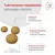 Royal Canin Veterinary Canine Glycobalance Small Dog Royal Canin Veterinary Canine Glycobalance Small Dog