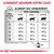 Tableau d’alimentation chat par poids (2–8 kg) et état corporel : maigre, normal, surpoids. Exemples : 4 kg maigre 60 g, normal 50 g, surpoids 40 g. Énergie : 4136 kcal/kg.