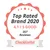 Top Rated Brand 2020, 4,1 / 5 GOOD, 357 Reviews, CheckForPet. Texte en anglais.