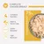 thrive Complete Multibuy 24 x 75g - Chicken Breast thrive Complete Multibuy 24 x 75g - Chicken Breast