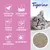 Tigerino Premium Katzenstreu aus Bentonit. Eigenschaften: extrem saugfähig, staubarm, sofortige Klumpenbildung, starke Geruchskontrolle, Babypuderduft.