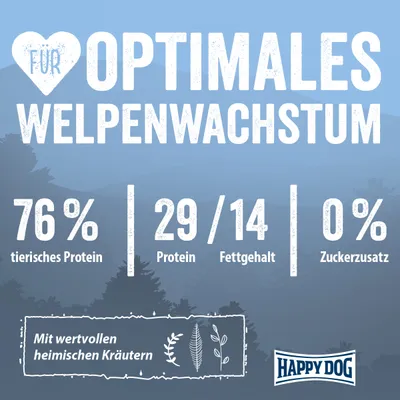 Texte en allemand : Für optimales Welpenwachstum, 76 % tierisches Protein, 29/14 Protein Fettgehalt, 0 % Zuckerzusatz, Mit wertvollen heimischen Kräutern, Happy Dog