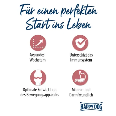 Texte en allemand : Für einen perfekten Start ins Leben. Gesundes Wachstum, Unterstützt das Immunsystem, Optimale Entwicklung des Bewegungsapparates, Magen- und Darmfreundlich. Happy Dog.