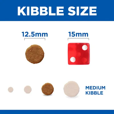 Hill's Science Plan Sensitive Stomach & Skin Adult 1 + Medium with Chicken