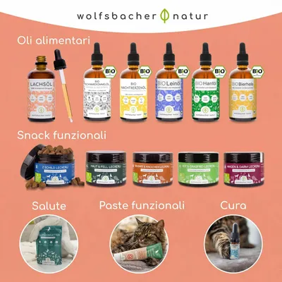 Wolfsbacher Natur Olio di salmone per cani