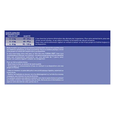 Tabela dawkowania karmy dla kota: 2–4 kg 30–60 g, 4–6 kg 60–95 g, 6–8 kg 95–125 g dziennie. Zalecenia dotyczące wody i stopniowej zmiany karmy. Marka Purina ONE.
