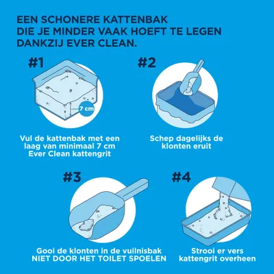 Ever Clean® Total Cover Klonterende Kattenbakvulling Parfumvrij