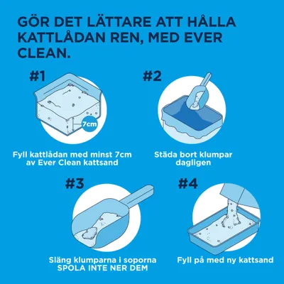 Ever Clean® Total Cover Clumping - Unscented kattsand