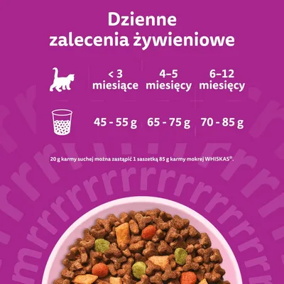 Whiskas Junior z kurczakiem