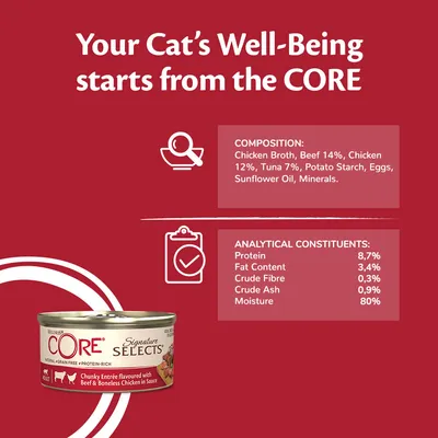 Product composition: chicken broth, beef 14%, chicken 12%, tuna 7%, potato starch, eggs, sunflower oil, minerals. Analytical values: protein 8.7%, fat 3.4%, fibre 0.3%, ash 0.9%, moisture 80%.