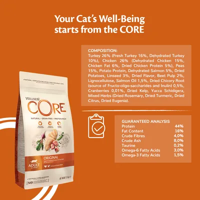 Image shows Wellness CORE cat food with composition: turkey 26%, chicken 26%, peas, potato protein, salmon, and more. Guaranteed analysis: protein 44%, fat 16%, fibres 4%, taurine 0.2%.