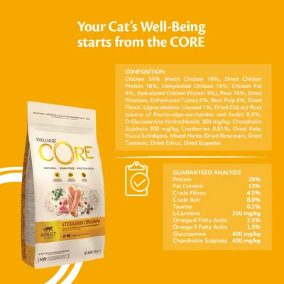 Product image with detailed composition and guaranteed analysis: chicken 54%, protein 38%, fat 13%, crude fibres 4.5%, taurine 0.2%, glucosamine 400 mg/kg, chondroitin sulphate 400 mg/kg.