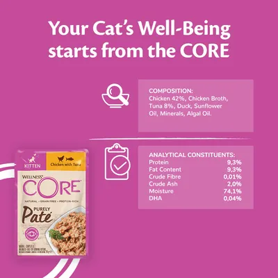 Chicken 42%, chicken broth, tuna 8%, duck, sunflower oil, minerals, algal oil. Protein 9.3%, fat 9.3%, fibre 0.01%, ash 2.0%, moisture 74.1%, DHA 0.04%.