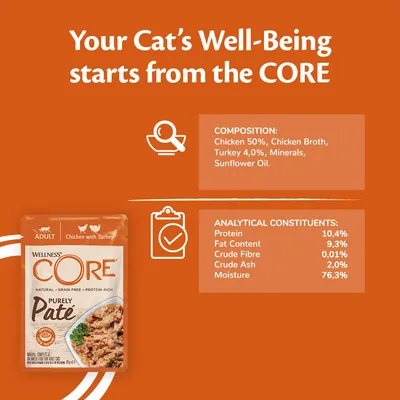 Chicken 50%, chicken broth, turkey 4%, minerals, sunflower oil. Protein 10.4%, fat 9.3%, fibre 0.01%, ash 2.0%, moisture 76.3%. Purely Paté with chicken and turkey.
