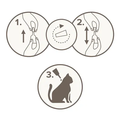 Step-by-step instructions: open and twist applicator, shake, then apply liquid from tube onto the back of a cat’s neck.
