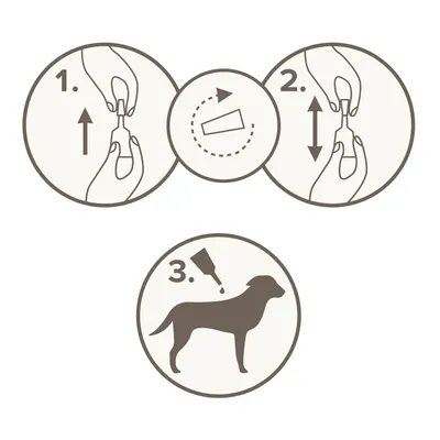 Step-by-step instructions: open and twist applicator, shake, then apply liquid from tube onto the back of an animal as shown in the diagram.